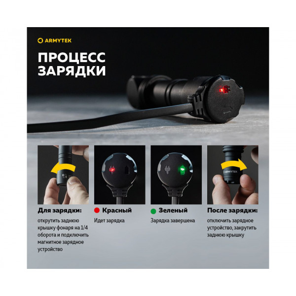 Armytek Wizard C2 Magnet USB (теплый свет)