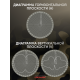 Наружная всенаправленная антенна 2500-3800 МГц