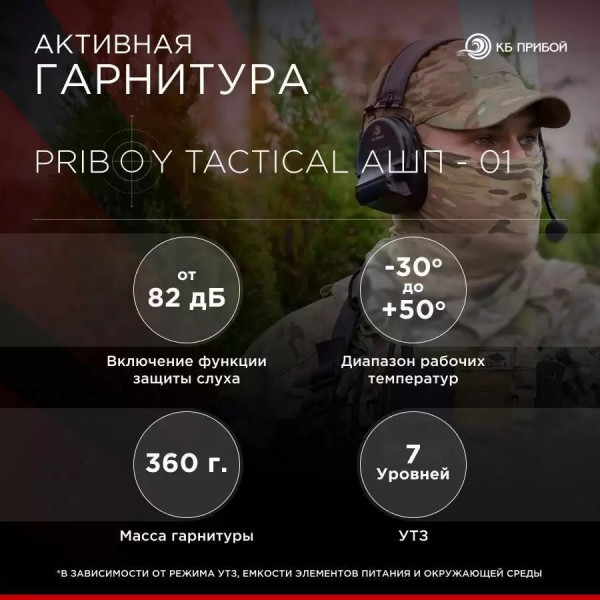 Тактическая активная гарнитура Priboy Tactical АШП-01